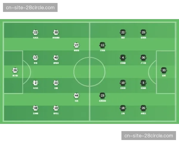 英博四连胜背后，马莱莱回归首发成关键变量
